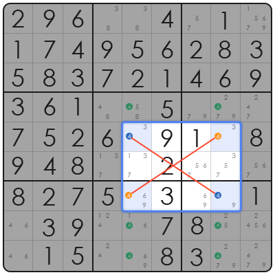 competitive sudoku